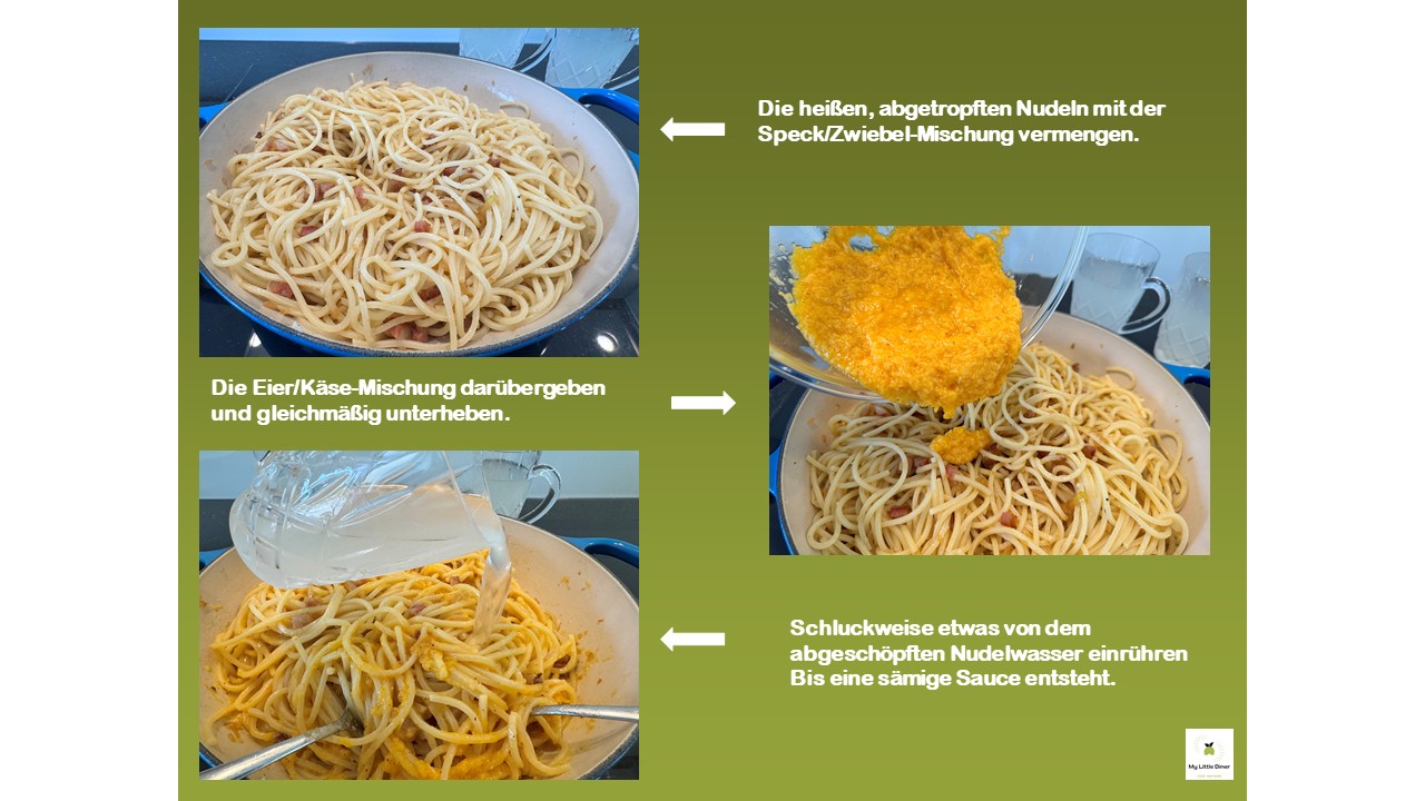 Bild zeigt Rezept Carbonara Sauce - Komponenten zusammenfügen