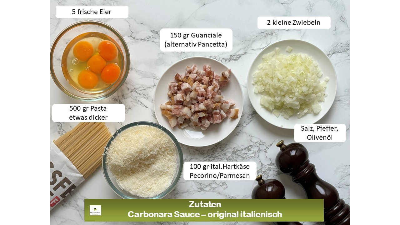 Bild zeigt Rezept original Carbonara Sauce - Zutaten vorbereitet